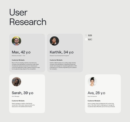 構(gòu)建未來交互 AI聊天機(jī)器人產(chǎn)品網(wǎng)站的設(shè)計與開發(fā)策略